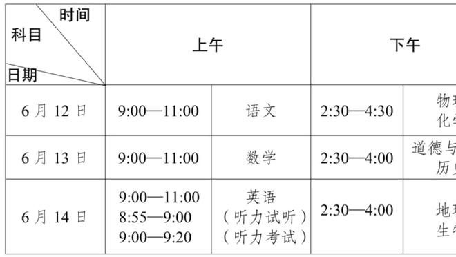 杨毅：河北花1400万冲超的这种形势在CBA不少 但也就是打打默契球